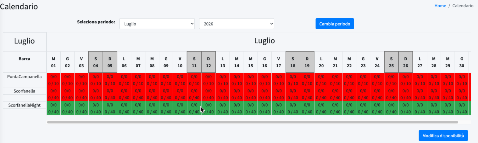 Calendario disponibilità risorse con posti occupati e liberi per giorno
